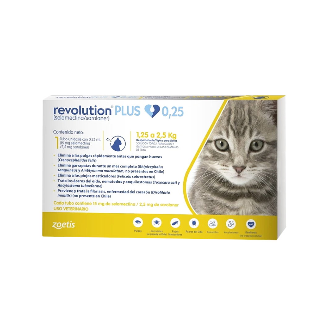 REVOLUTION PLUS 0.25 (1.25 A 2.5 KG)