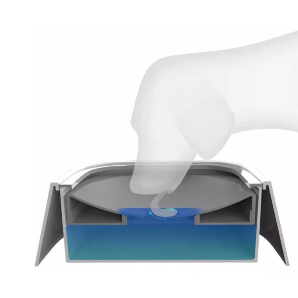 BEBEDERO ANTIDERRAME DE 1.5 LTS