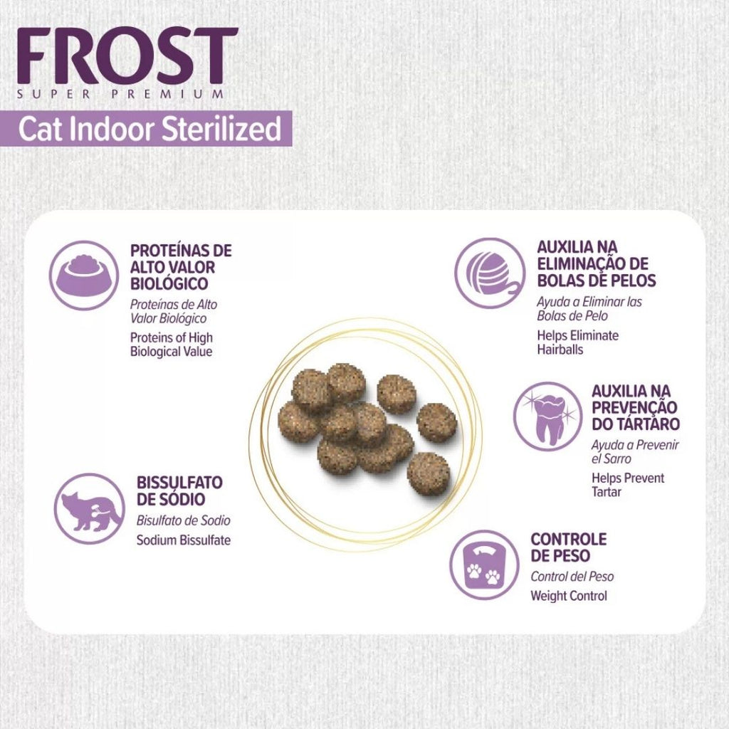 NEW FROST CAT INDOOR STERILIZED