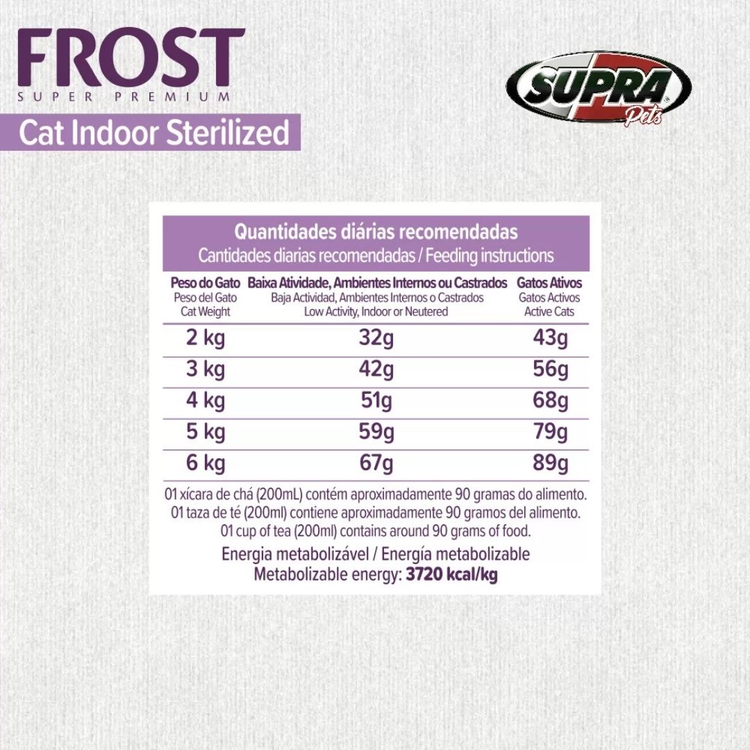 NEW FROST CAT INDOOR STERILIZED